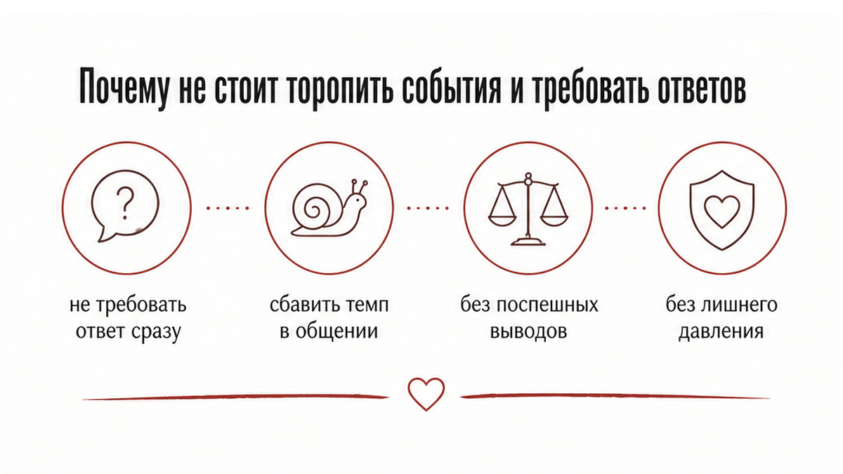 Схема: почему не стоит торопить события и требовать ответов