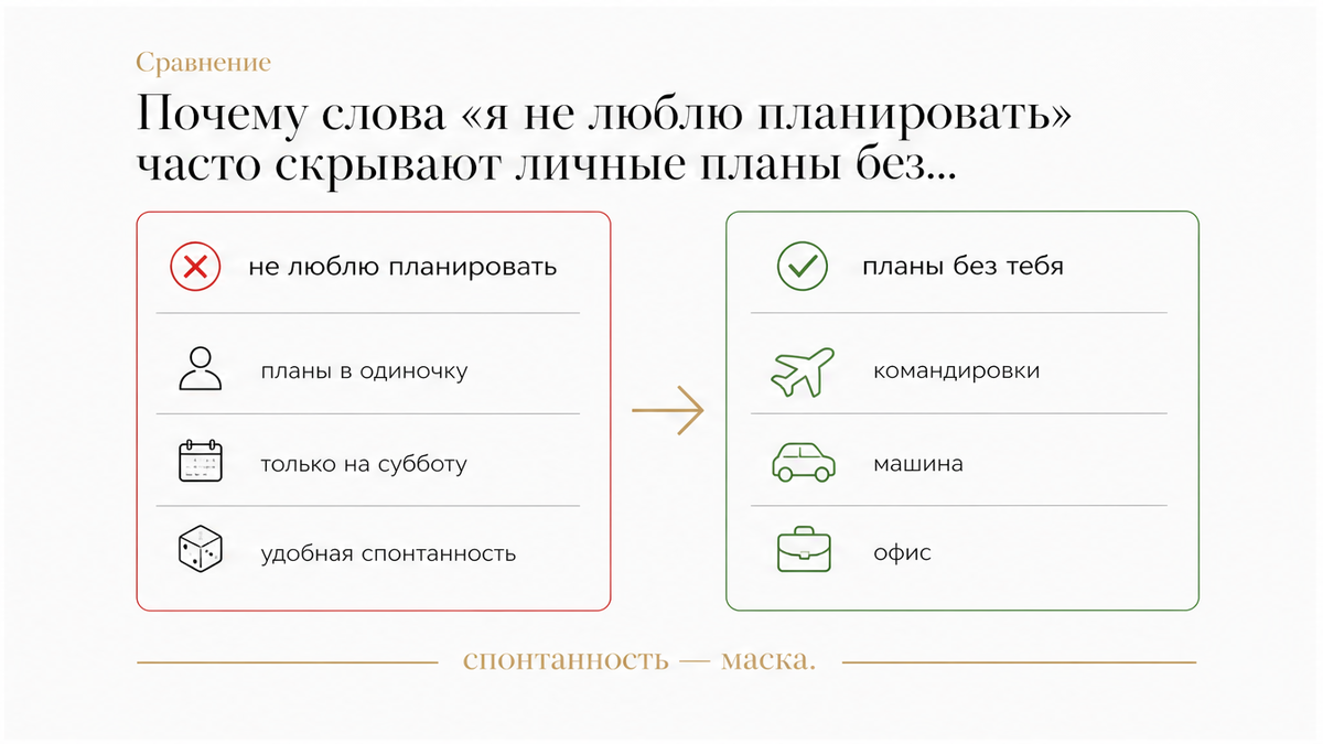Схема: фраза «не люблю планировать» скрывает личные планы без тебя