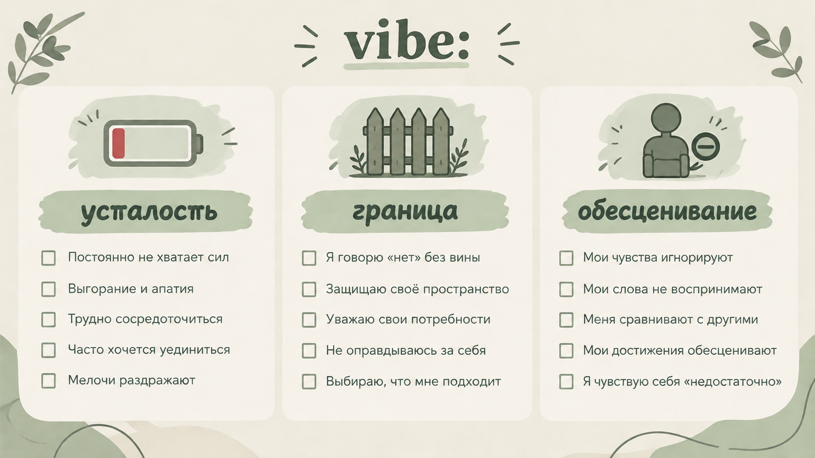 чеклист усталость/граница