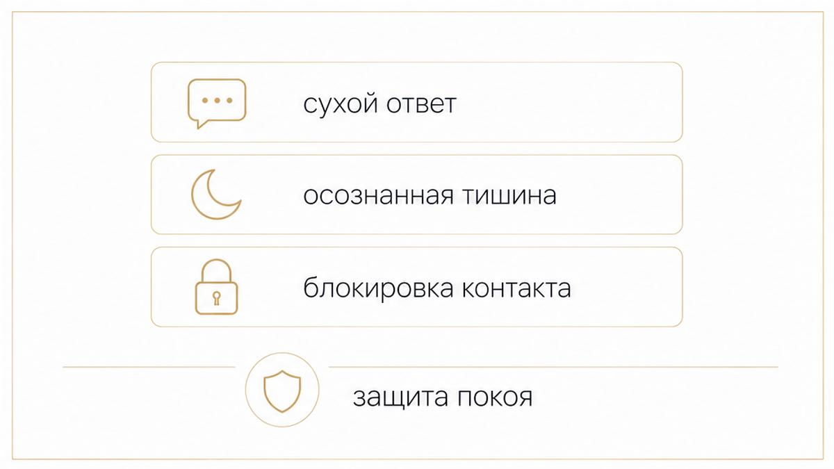 Чеклист реакции и защиты границ, когда пишет бывший