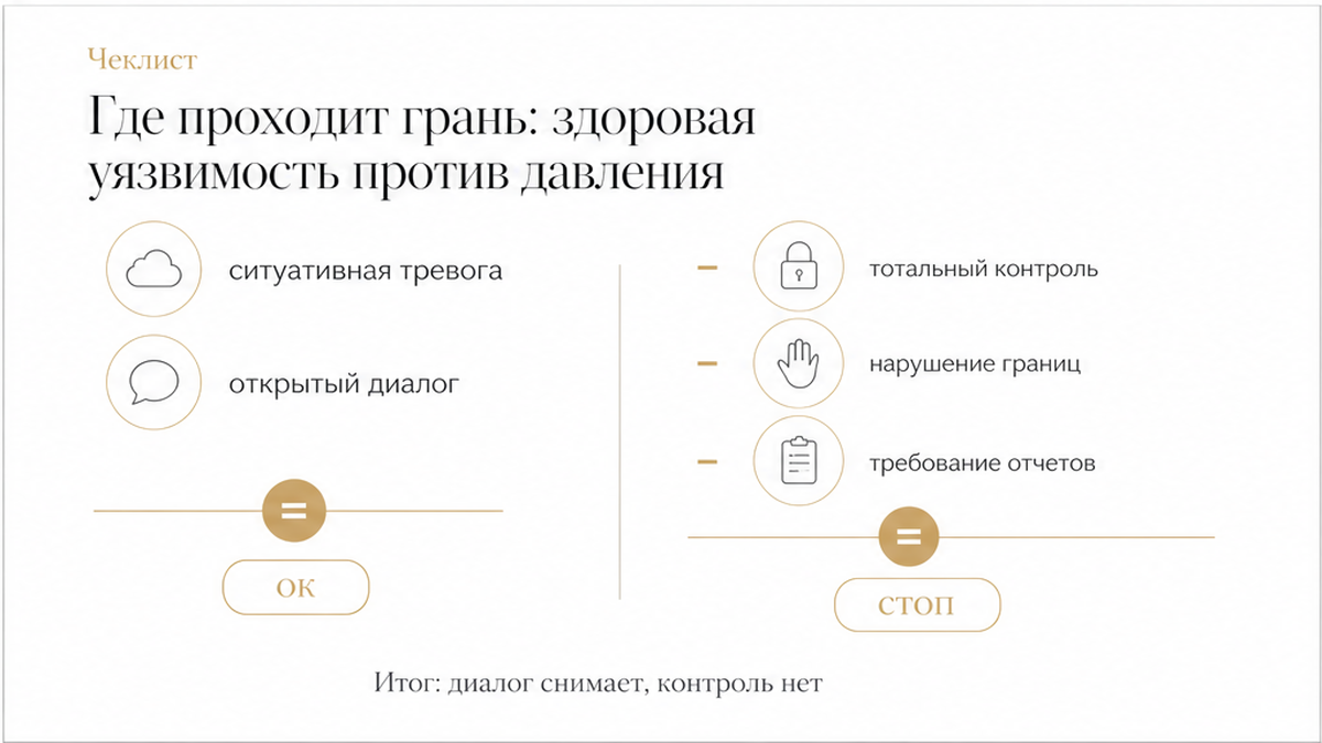 Чеклист: где ситуативная тревога, а где давление и контроль