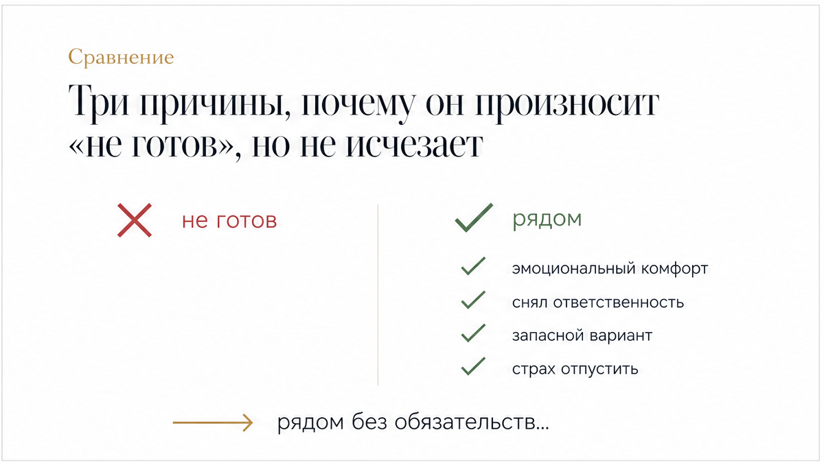 Схема трёх причин, почему он говорит «не готов», но не исчезает