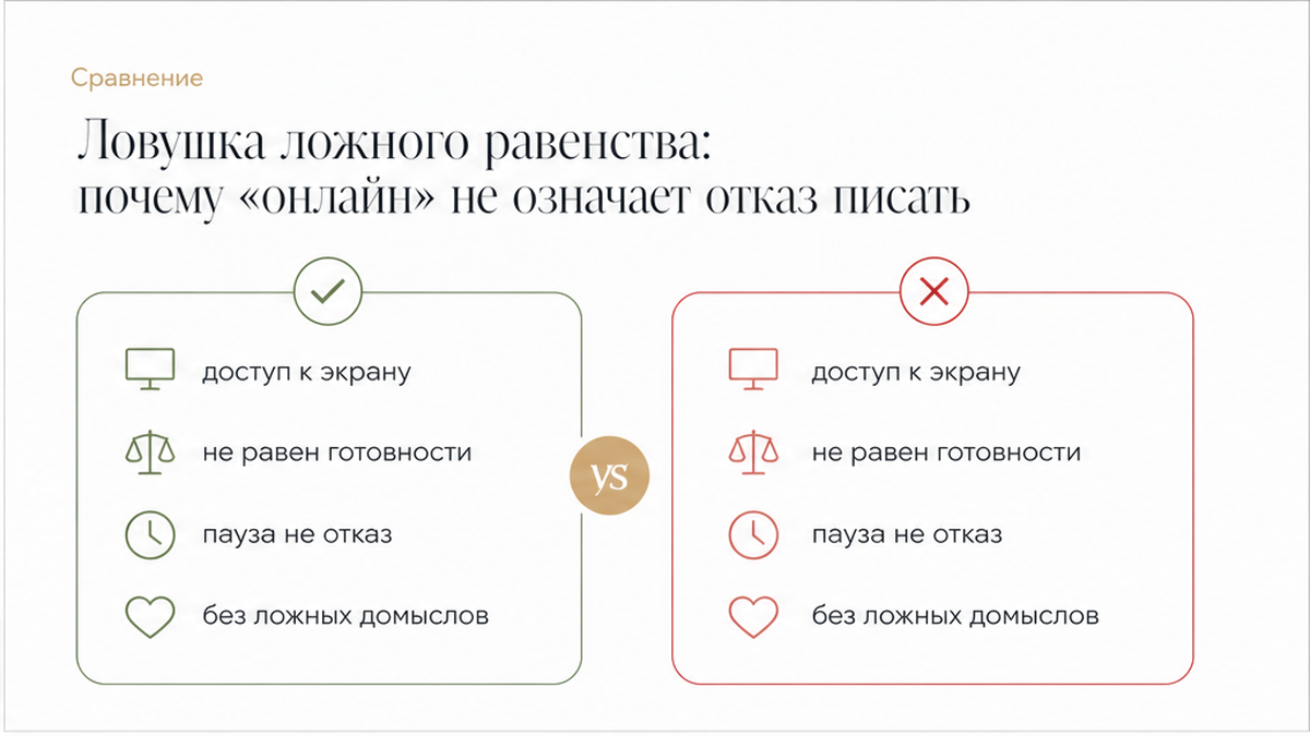 Схема: онлайн в мессенджере не равен отказу писать